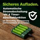 GP Recyko USB-Ladegerät/Charger B421 inkl. 4x 850mAh AAA