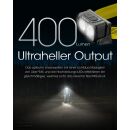 Nitecore Pro Stirnleuchte NU25 - 400 Lumen inkl. Akku