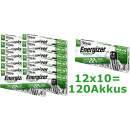 12x Energizer PowerPlus Akku HR03-​AAA-Micro 700 mAH...