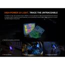 Fenix E06R Schlüsselbundleuchte Weißes+UV+Laser Licht Grau