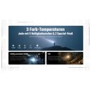 Nitecore Taschenlampe EDC07 1500 Lumen MCT schwarz