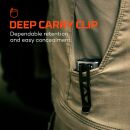 NEBO Taschenlampe EDGE 2K POCKET LIGHT wiederaufladbar 2000 Lume