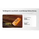 Nitecore Taschenlampe TIP3 MCT-​LED 720 Lumen