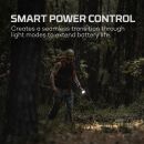 NEBO Taschenlampe DAVINCI™ 18000 Powerbank 18000 Lumen