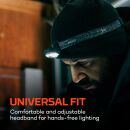 NEBO Kopfleuchte MYCRO 550 grau wiederaufladbar 550 Lumen