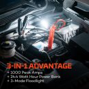 NEBO JUMPSTARTER ASSIST 1000XP 12V 1000A Powerbank & Leuchte