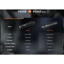 Fenix Tactical PD36R V2.0 LED Taschenlampe
