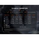 Fenix Tactical PD36R V2.0 LED Taschenlampe