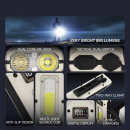 Infinio EDC Ultimate T3 RC Taschenlampe schwarz 880 Lumen