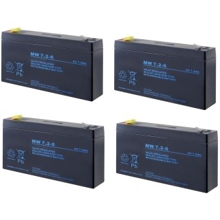 Akkus kompatibel zu CYBERPOWER OR1000ERM1U USV Anlage 1000 VA UPS Batterien